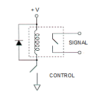 Suppression Diode